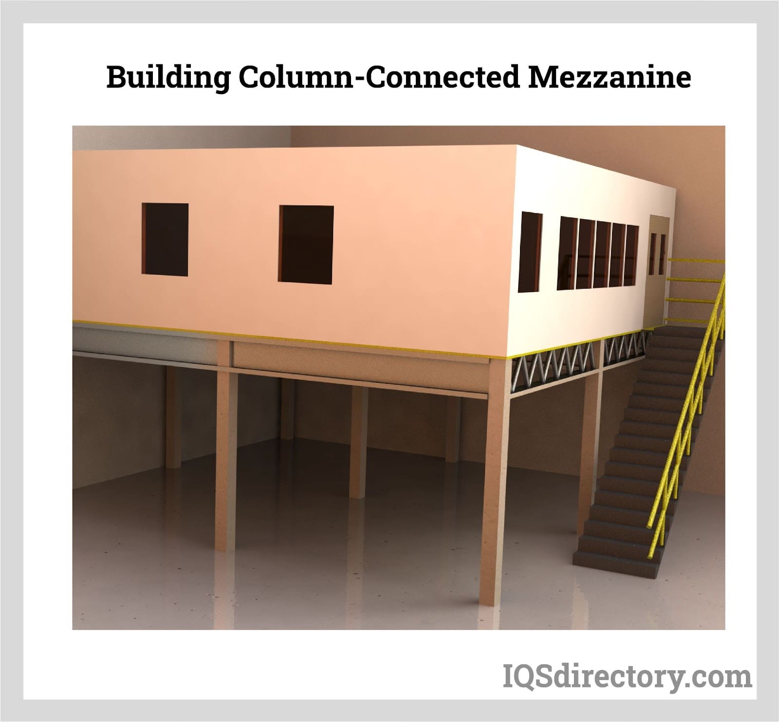 building column connected mezzanine