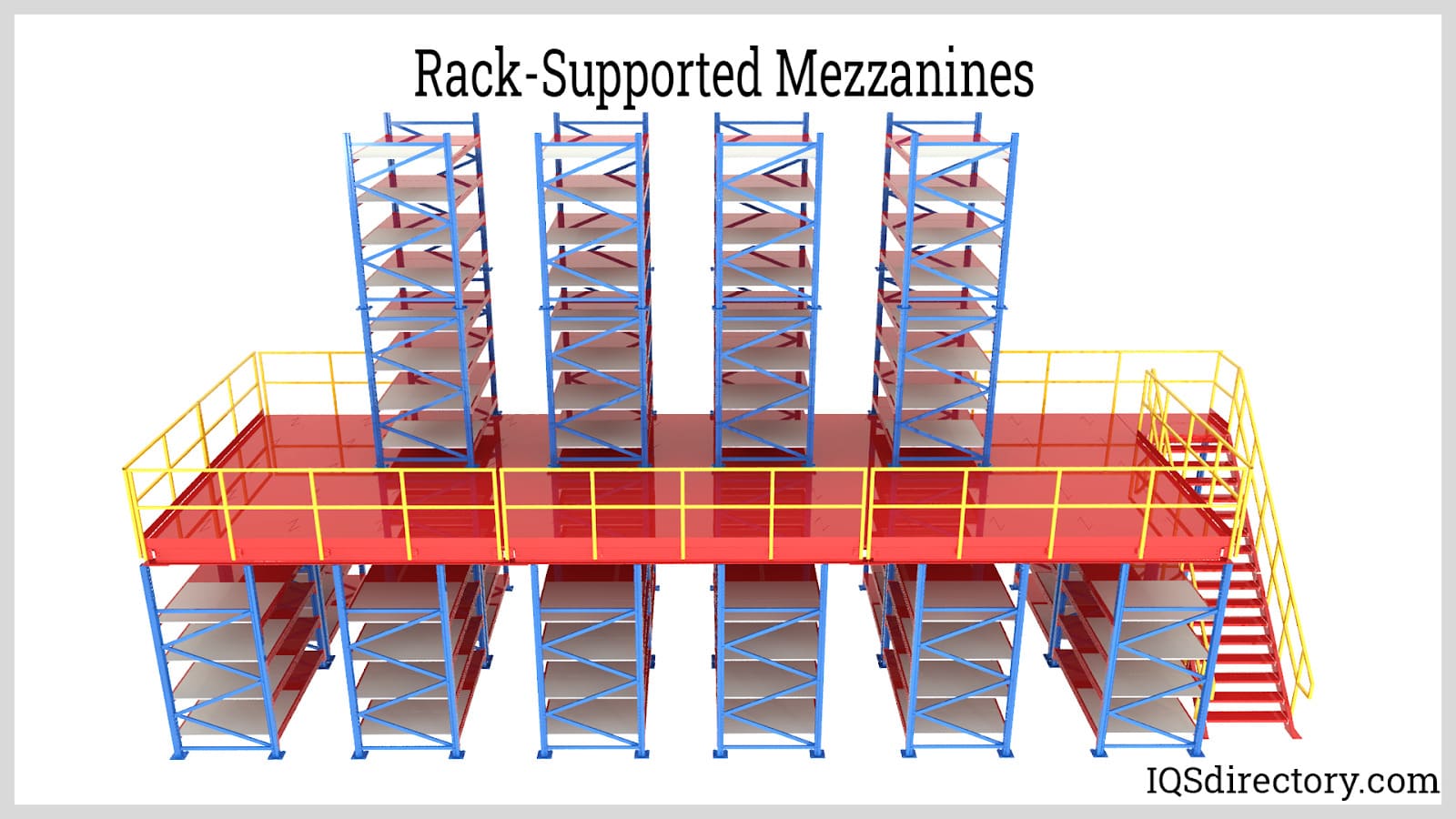 rack supported mezzanines