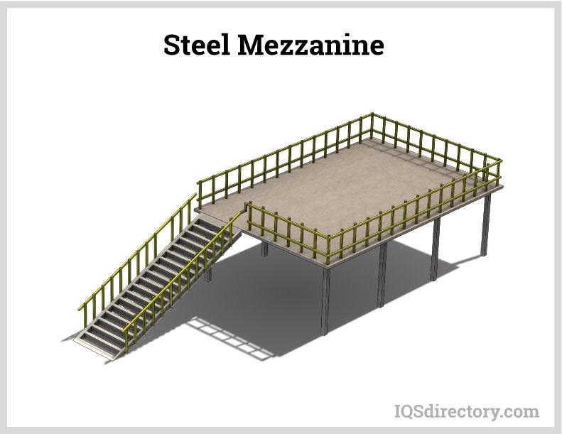 Steel Mezzanine